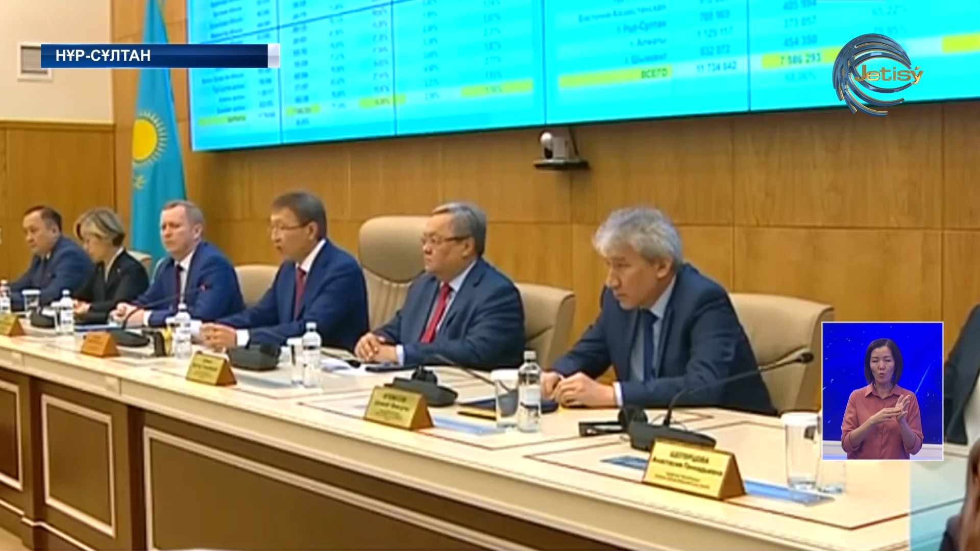 ҚР Орталық референдум комиссиясы референдумның алдын ала қорытындысын жариялады