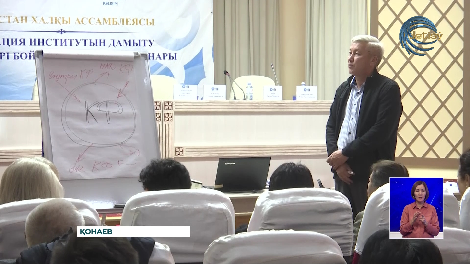 Қонаевта Қазақстан халқы Ассамблеясының медиация институтын дамыту бойынша семинар-тренинг өтті