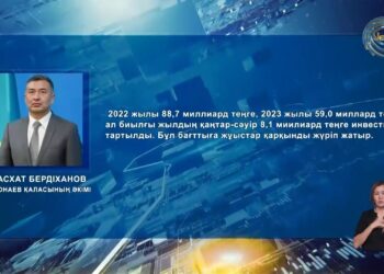 Қонаев қаласы Алматы облысының орталығы болғанына биыл 2 жыл