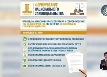 Еgovmobile Business арқылы онлайн-сенімхат алуға болады